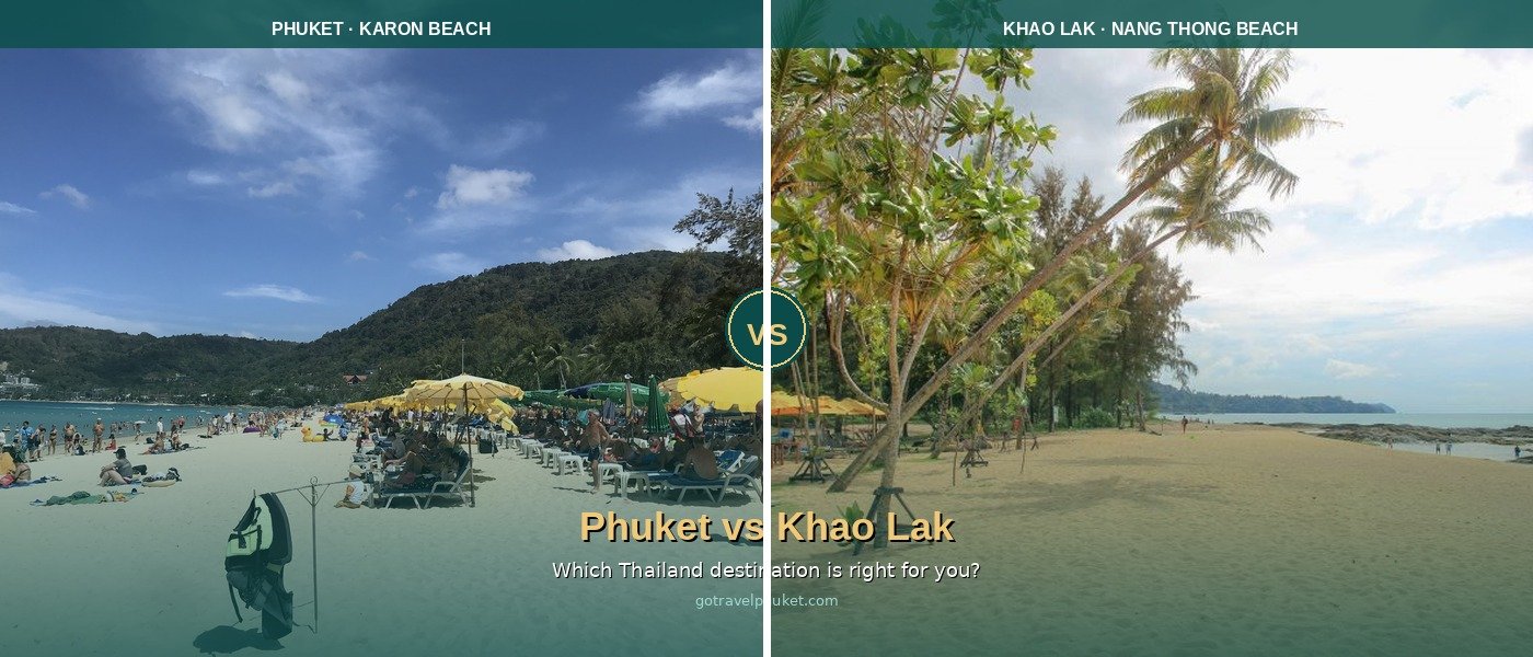Phuket vs Khao Lak beaches comparison featuring Karon Beach in Phuket and Nang Thong Beach in Khao Lak, Thailand